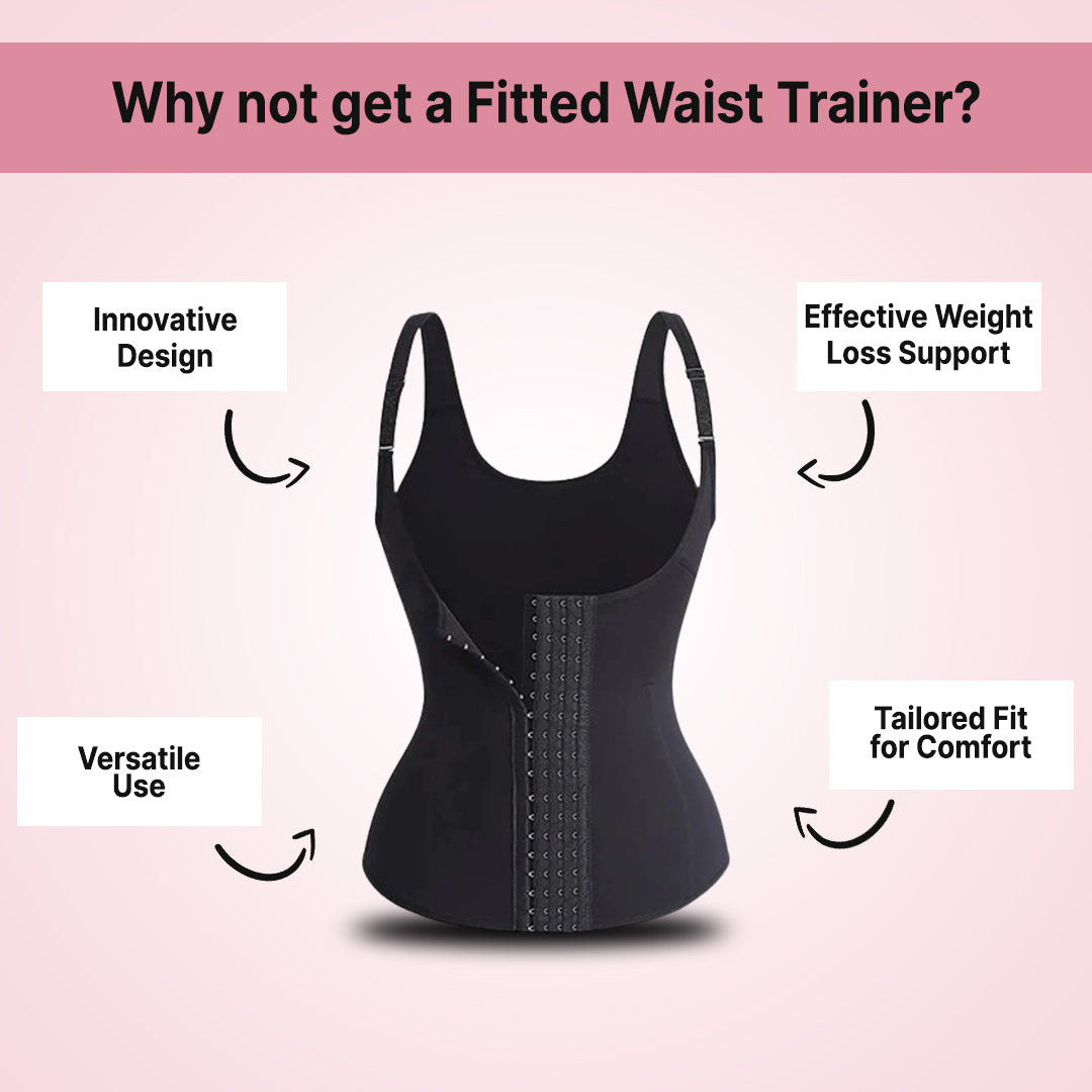 Waist Trainer – Innovation